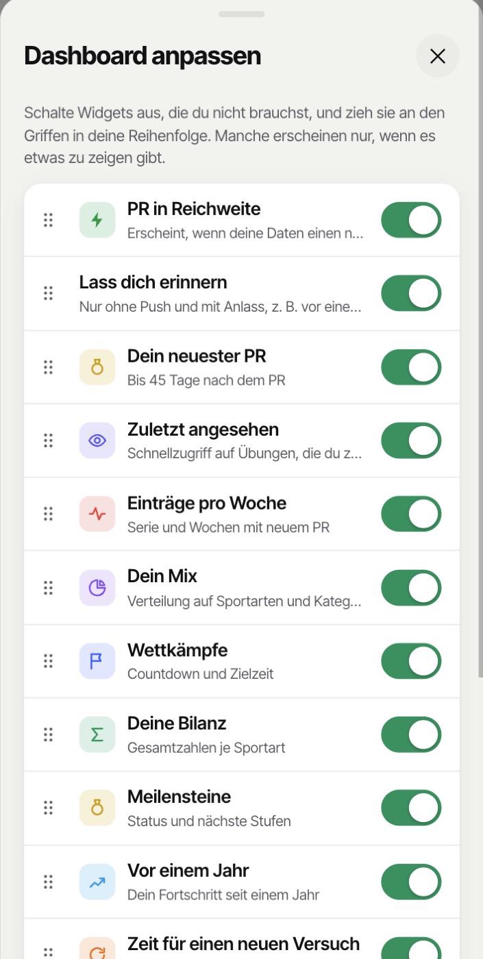 Fenster „Dashboard anpassen“ mit Schaltern für Widgets wie PR in Reichweite, Dein neuester PR, Wettkämpfe und Meilensteine