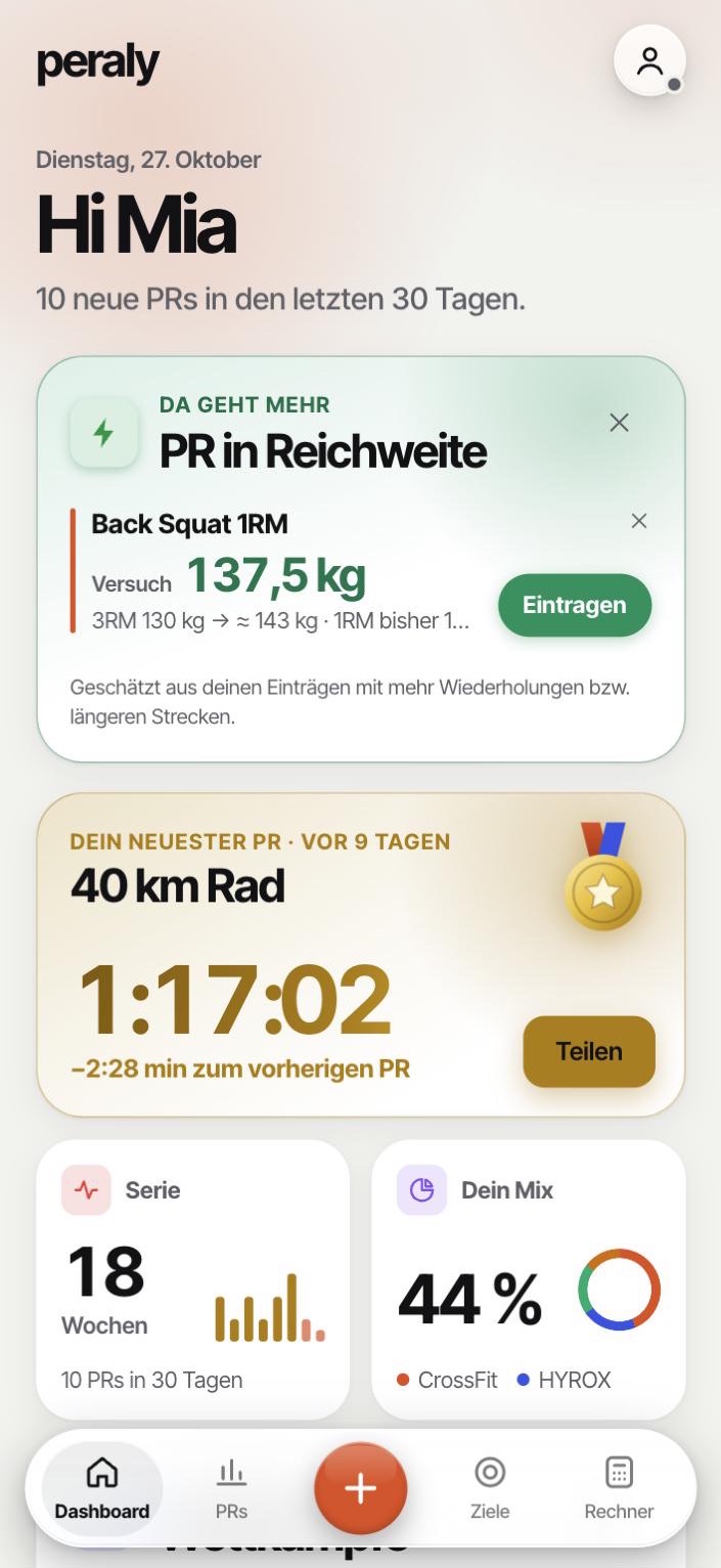 Peraly-Dashboard mit Begrüßung „Hi Mia“, den Widgets „PR in Reichweite“ und „Dein neuester PR“ über 40 km Rad sowie Serie und Sportarten-Mix