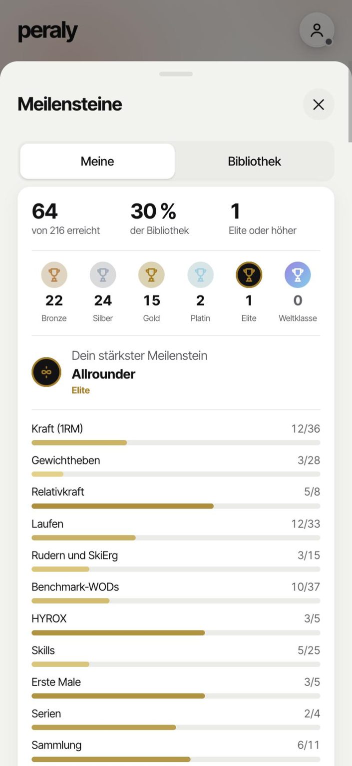 Peraly: Meilenstein-Übersicht mit Medaillen von Bronze bis Weltklasse