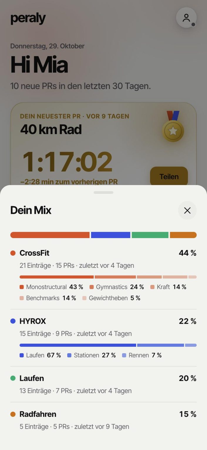 Peraly: Fenster „Dein Mix“ mit CrossFit, HYROX, Laufen und Radfahren