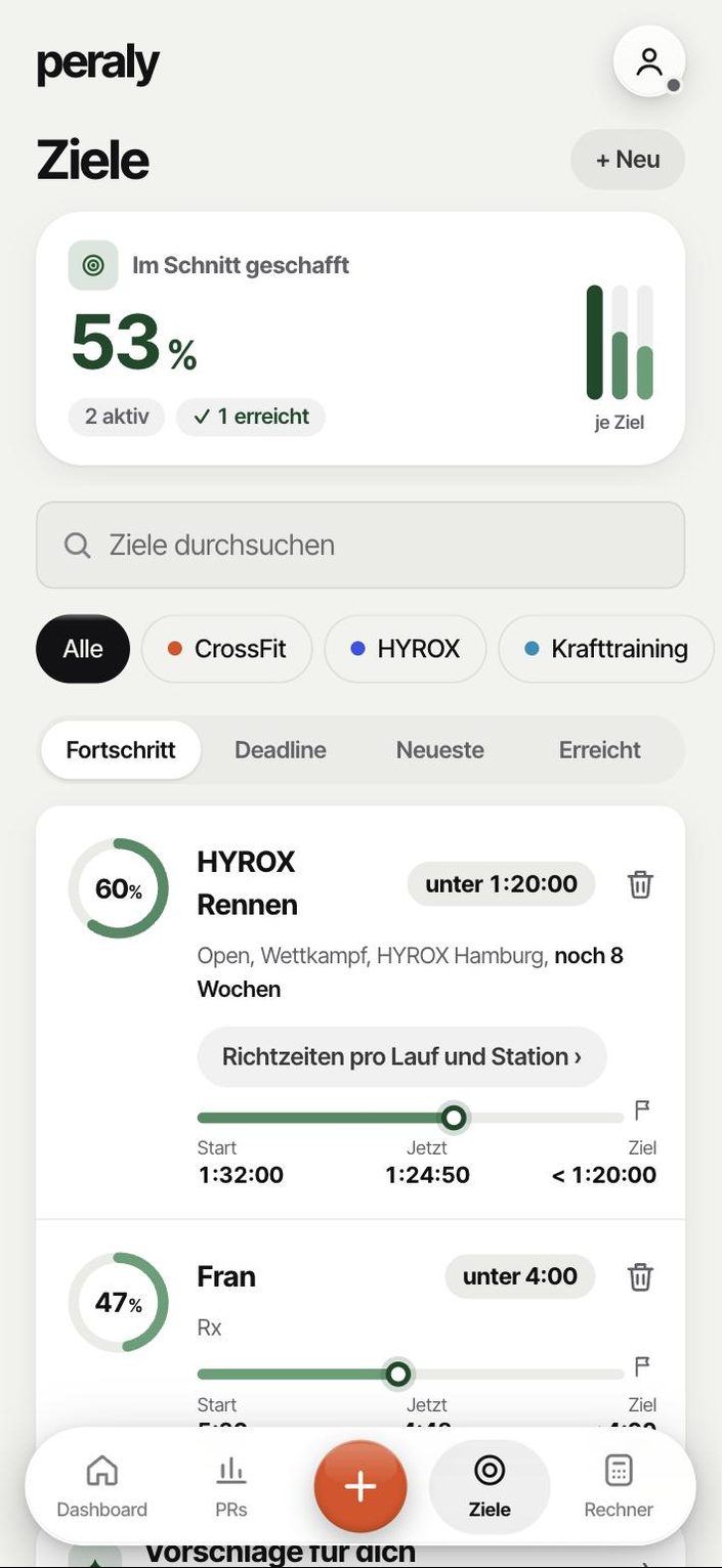 Peraly: Ziele-Übersicht mit HYROX Rennen unter 1:20:00 zu 60 % und Fran unter 4:00 zu 47 %